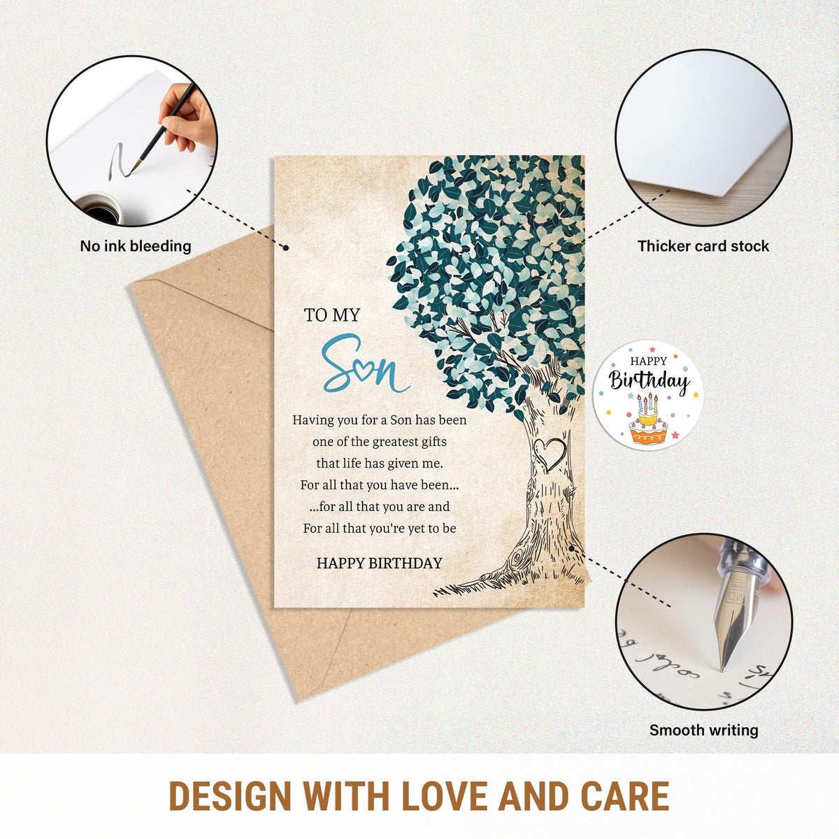 UnimaxPrint Birthday Card for Adult Son, Meaningful Gift for Son from Mom or Dad, Sentimental Greeting Notes for His Mil