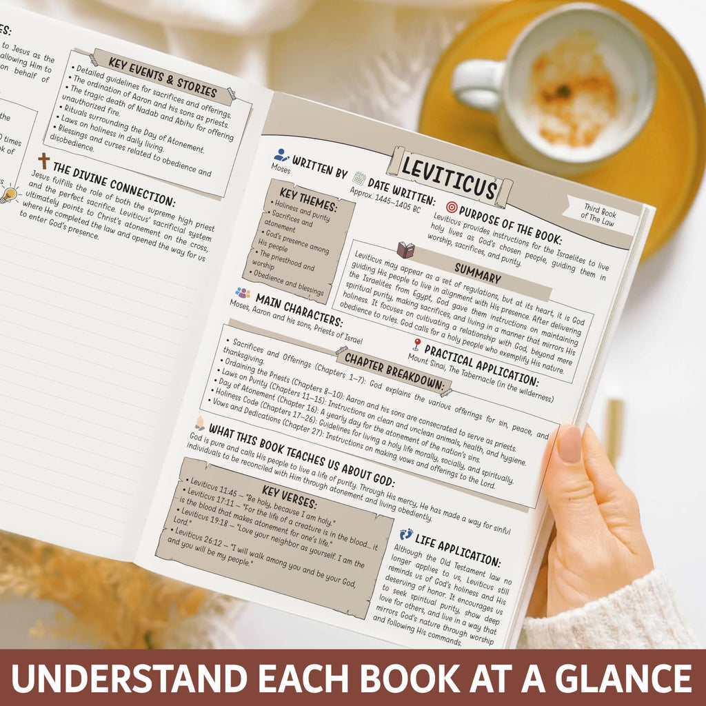 Bible Study Guide for Women & Men – Beginner-Friendly Study of All 66 Books with Life Application & Reflection Notes | P